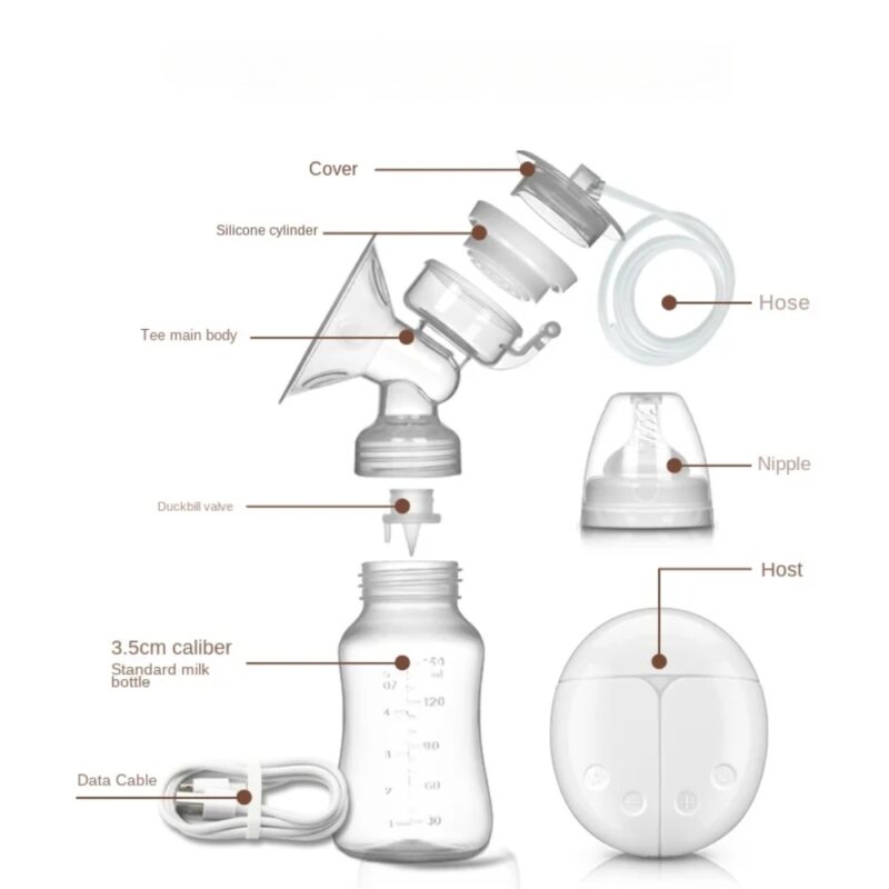 Componentes ordeñador de leche maternal doble